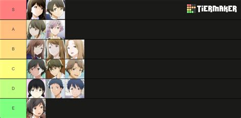 Tsuki Ga Kirei Tier List Community Rankings TierMaker