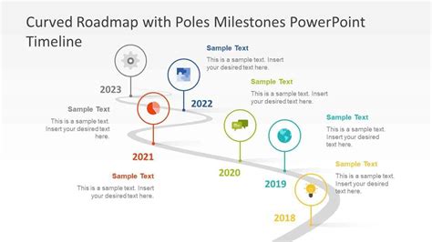 プレゼンテーション作成におけるロードマップの活用方法とテンプレートを紹介する