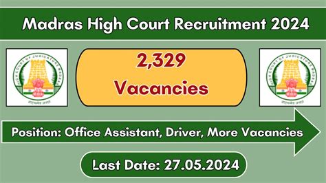 Madras High Court Recruitment 2024 2329 Vacancies Out Check Post