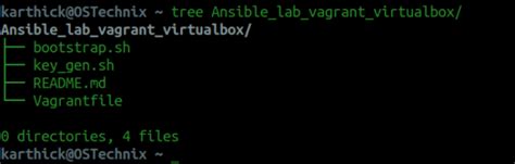 Ansible Lab Setup With Vagrant And Virtualbox In Linux Ostechnix