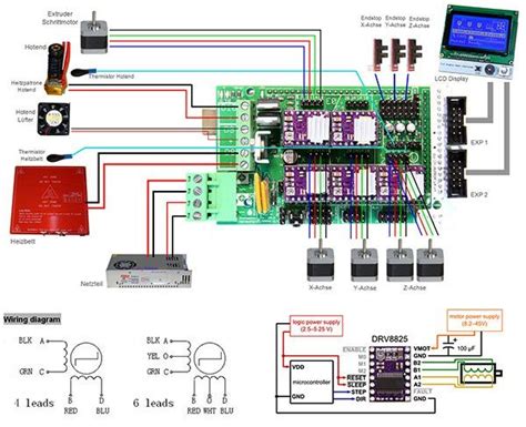 Estlcam Arduino Mega 2560 Adamfod