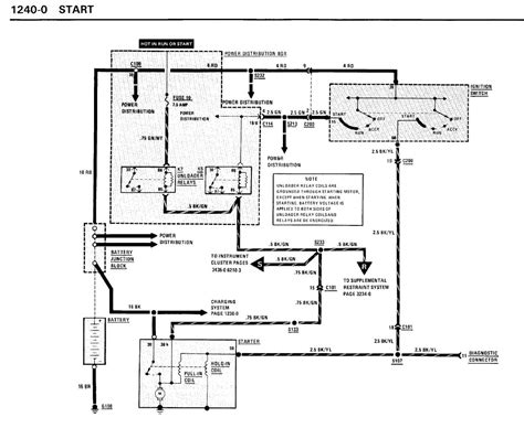 Wie Anlasser Ausgebaut Testen Elektrik E Talk