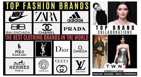 Top Fashion Brands: The Best Clothing Brands in the World