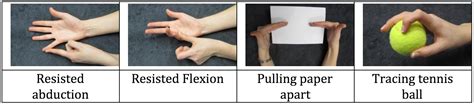 Examples of finger exercises – Hand Therapy Group