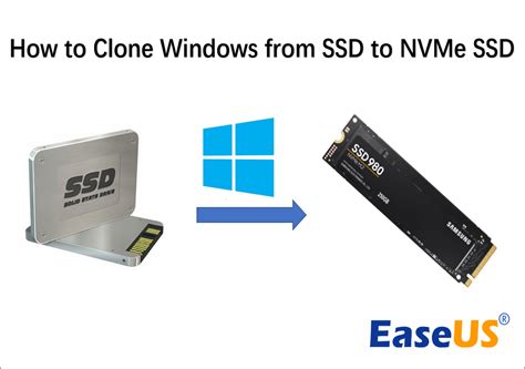 Windows SSD den NVMe SSD ye Nasıl Kopyalanır Adım Adım