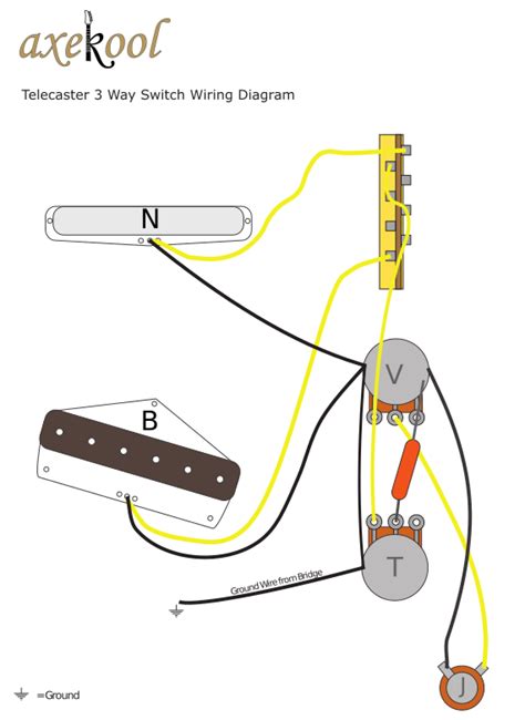 Fender Telecaster Wiring Diagram & Fitting Instructions