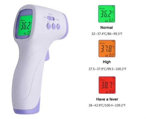 Medical Digital Infrared Thermometer Nex Inno Tech