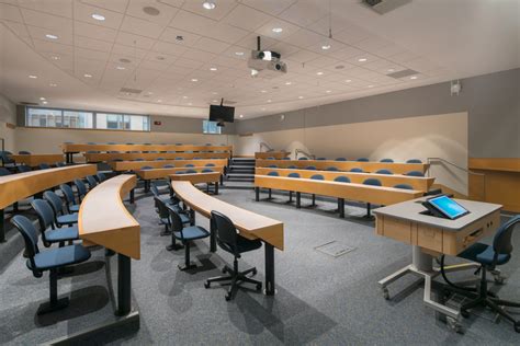 Mit Classroom