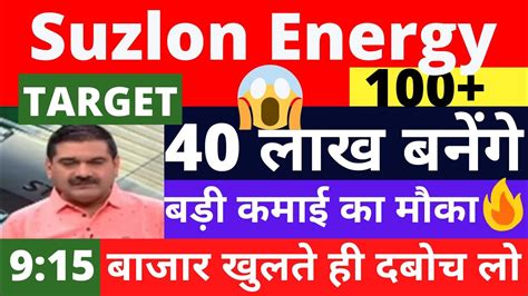 100Suzlon Energy Stock Analysis Suzlon Share Latest News Suzlon