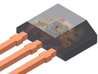 Basic Introduction To Hall Effect Sensors Utmel