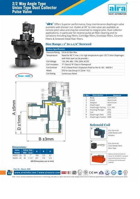 2 2 Way Angle Type Union Type Dust Collector Solenoid Valve Pulse