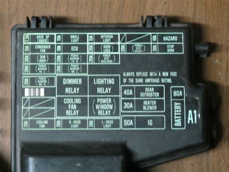 2000 Accord Lx Fuse Box Diagram