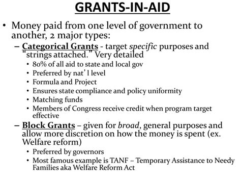 Fundamentals Of Federalism Ppt Download