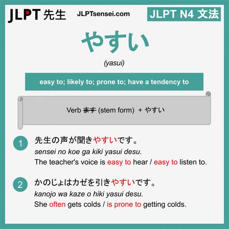 Gramática Jlpt N4 やすい Yasui Significado