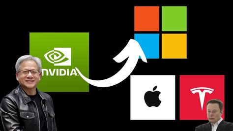 Nvidia Stock Valuation Passes Apple Stock Youtube