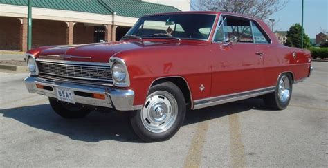 Example Of Aztec Bronze Paint On A Gm 1966 Chevrolet Chevyii