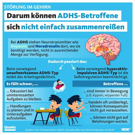 Das solltest du über ADHS wissen quarks de