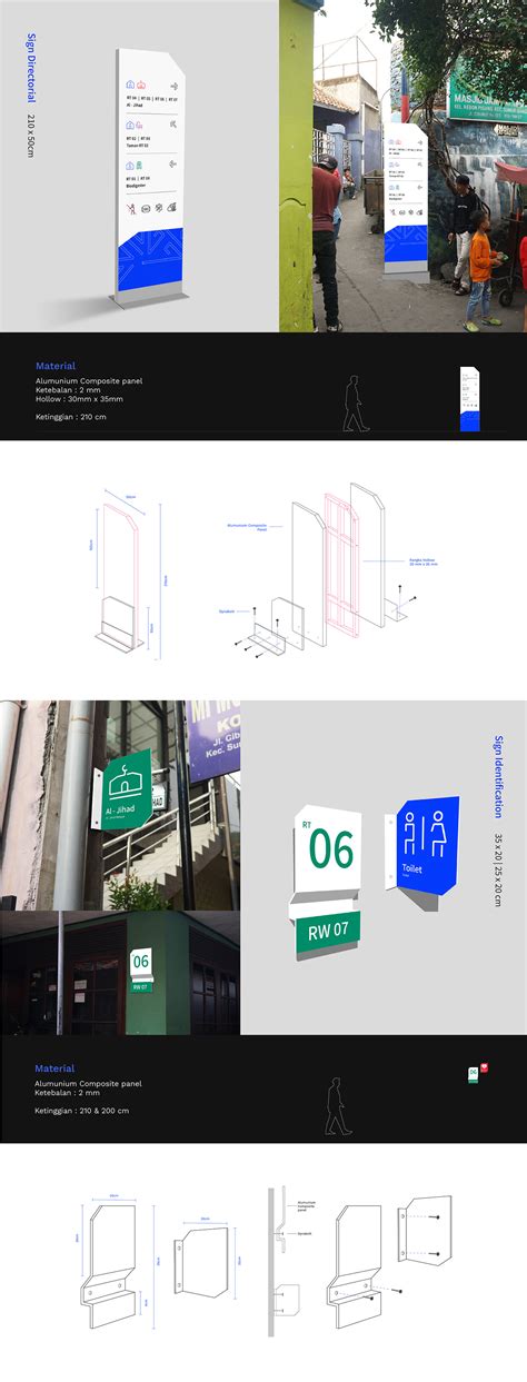 Signage Wayfinding Kampung Cibunut Berwarna On Behance