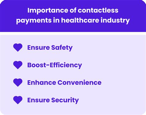 The Power Of Contactless Payments In Healthcare Convenience