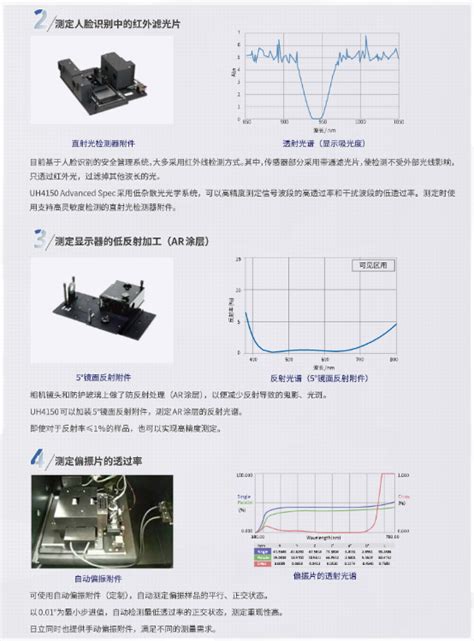 日立uh4150紫外可见近红外分光光度计 广州市君翔仪器仪表有限公司