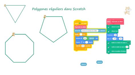 Scratch Tracer Un Polygone Régulier Youtube