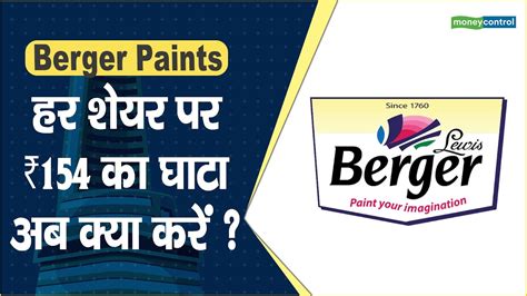 Berger Paints Share Price