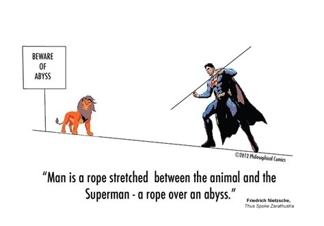 Nietzsche Superman Quotes QuotesGram