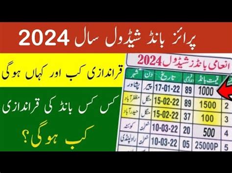 Prize Bond Schedule 2024 Complete Draw Schedule Of Prize Bond 2024