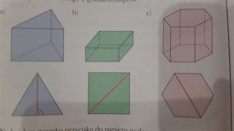 Objętość każdego z graniastosłupów prawidłowych przedstawionych na