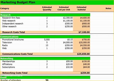 Marketing Plan Excel Template Free Download Of Free Marketing Timeline ...