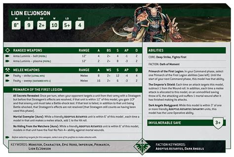 Warhammer 40k Dark Angels Guide