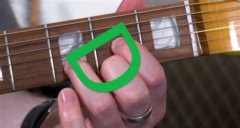 D Chord Guitar Finger Position