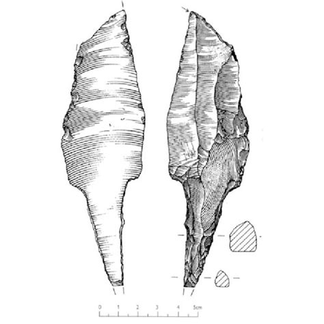 3 British find-spots containing Gravettian tanged tools (From Jacobi et ...