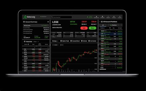 Td Ameritrade Adds Thinkorswim Web To Suite Of Platforms Financefeeds