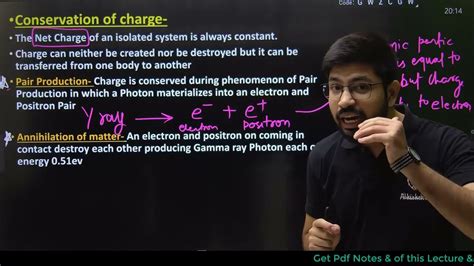 What Is Annihilation And Pair Production Conservation Of Charge Class12th Physics Jee Neet