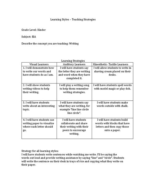 Learning Styles - Teaching Strategies | PDF