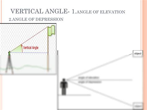 Solution Surveying Horizontal Angle Vertical Angle Studypool