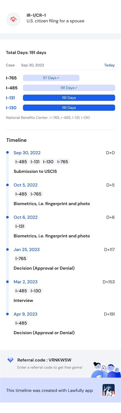 Marriage Based AOS : r/USCIS