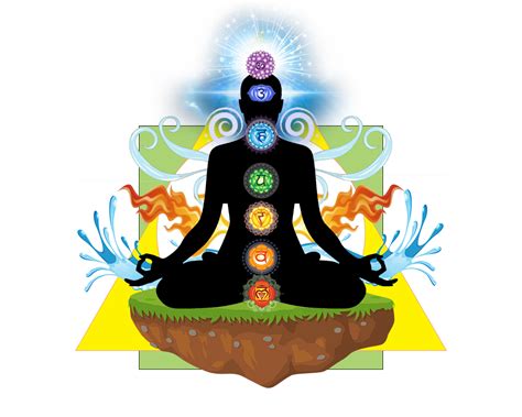 Aura Chakra Reading Analysis