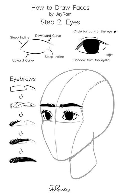 How To Draw Faces Face Drawing Drawing People Drawing Tutorial Face