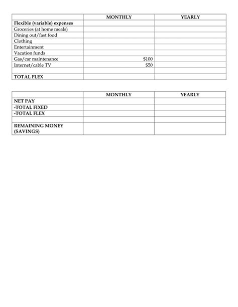 Fixed And Variable Expenses Worksheet