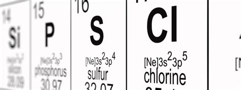 Chlorinated Solvents vs Non Chlorinated | Organic Solvents