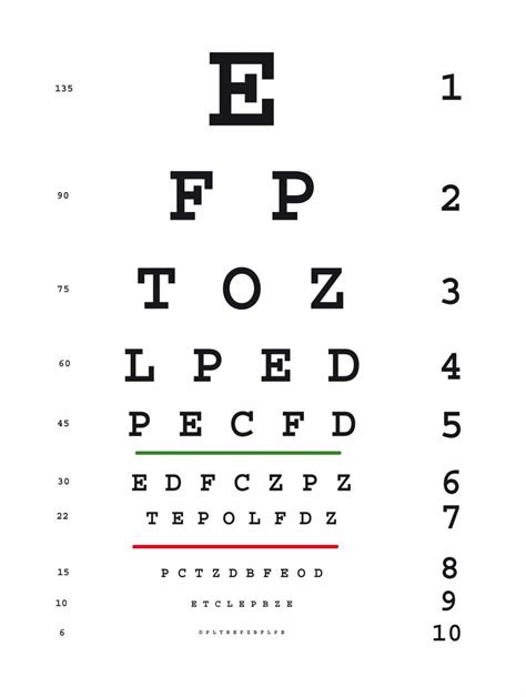 Medical Eye Chart