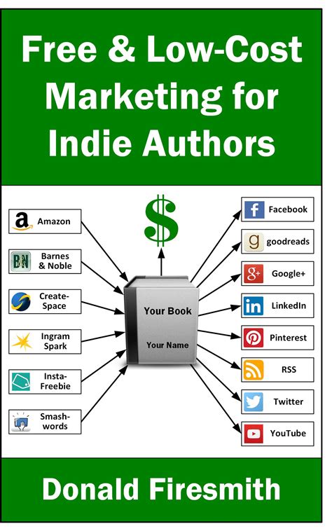 Free and Low-Cost Marketing for Indie Authors - Donald Firesmith