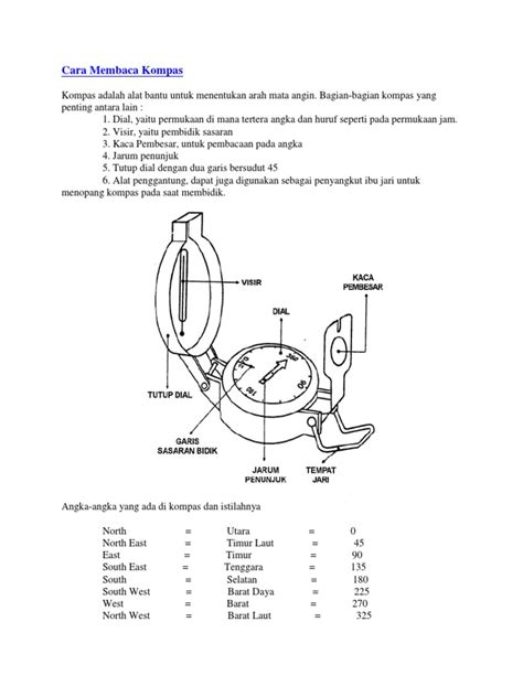 Cara Membaca Kompas Pdf