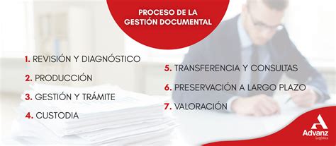 Conoce Los Procesos De La Gesti N Documental Paso A Paso