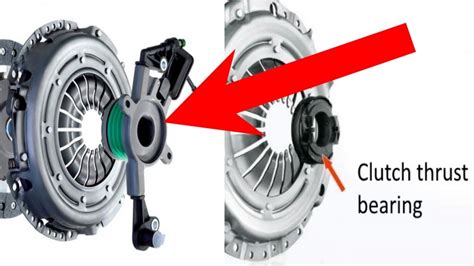 How To Sense Clutch Throw Out Bearing Noise How To Fix Vehicle Clutch