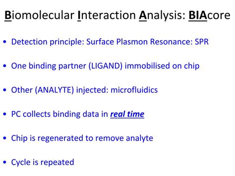 Ppt Characterisation Of Molecular Interactions Using Surface Plasmon Resonance Biacore