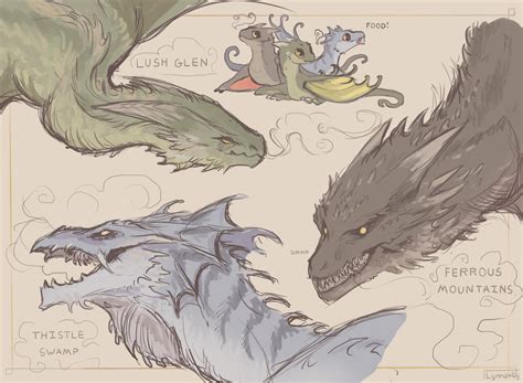 Century Age Of Ashes Fanart Common Dragons By Lynnarty On Deviantart