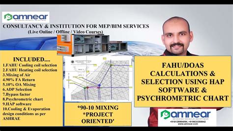 Fahu Doas Calculations Selection Using Hap Software Psychrometric